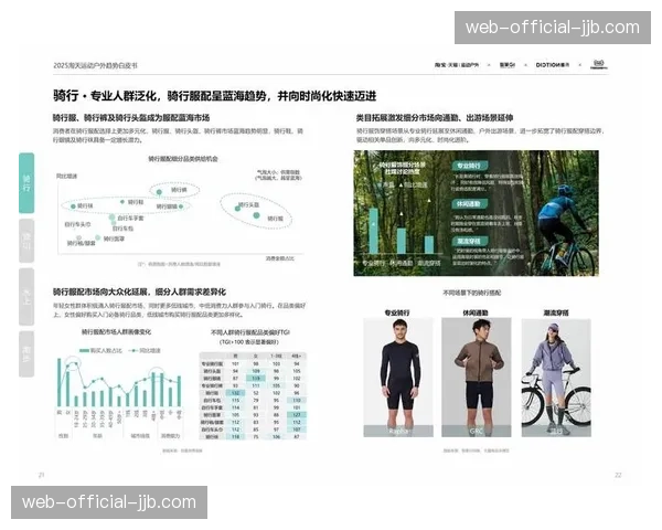 深度报道：分析德甲官方赛后报告系统如何整合可穿戴设备数据评估球员伤情风险