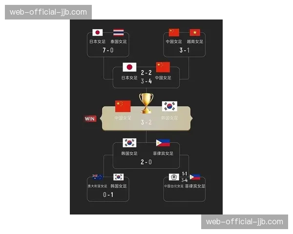 世界杯亚洲区预选赛前瞻：日本对阵澳大利亚的榜首之战