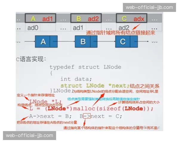 巴黎郊区业余联赛引入高阶数据统计，业余教练开始学习使用“PPDA”数据评估球队压迫
